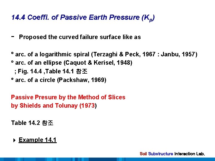 14. 4 Coeffi. of Passive Earth Pressure (Kp) - Proposed the curved failure surface