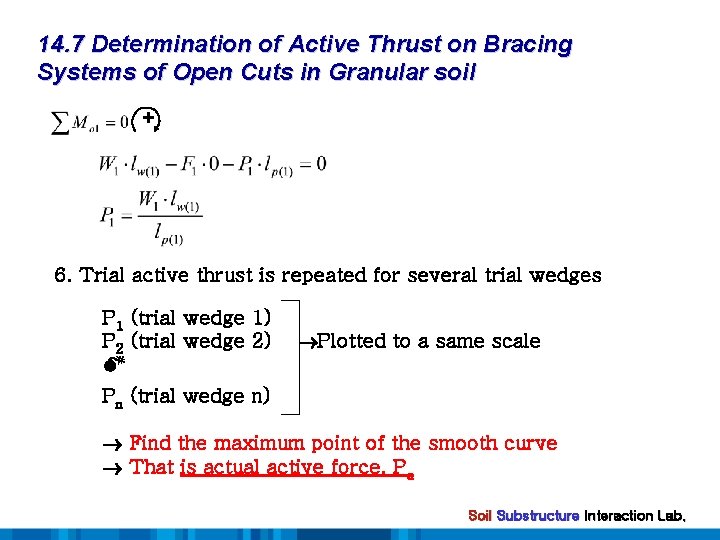 14. 7 Determination of Active Thrust on Bracing Systems of Open Cuts in Granular