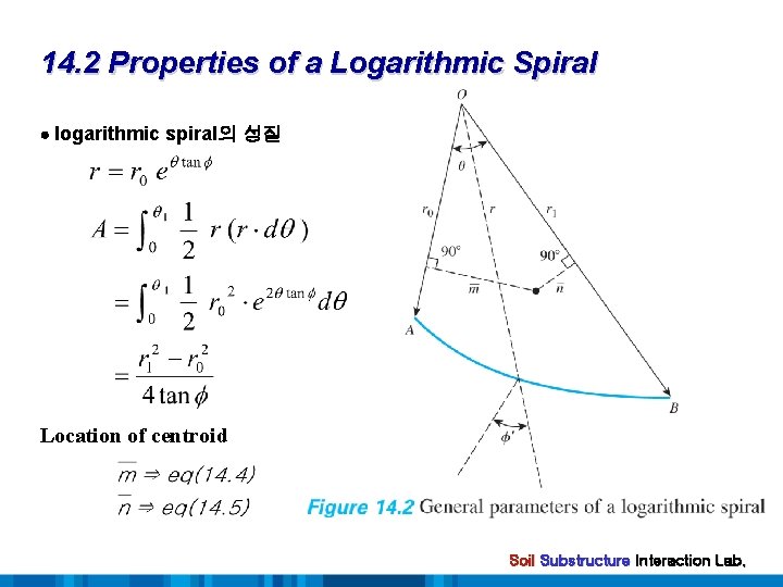 14. 2 Properties of a Logarithmic Spiral logarithmic spiral의 성질 Location of centroid Soil