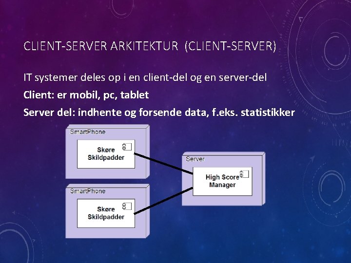 CLIENT-SERVER ARKITEKTUR (CLIENT-SERVER) IT systemer deles op i en client-del og en server-del Client: