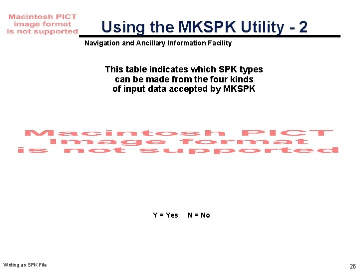 Using the MKSPK Utility - 2 Navigation and Ancillary Information Facility This table indicates Using the MKSPK Utility - 2 Navigation and Ancillary Information Facility This table indicates