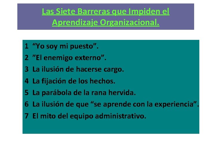 Las Siete Barreras que Impiden el Aprendizaje Organizacional. 1 2 3 4 5 6 Las Siete Barreras que Impiden el Aprendizaje Organizacional. 1 2 3 4 5 6