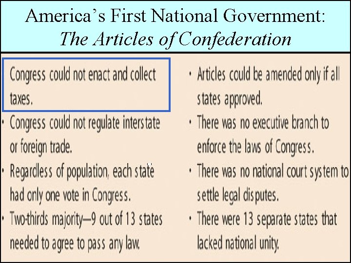 America’s First National Government: The Articles of Confederation 