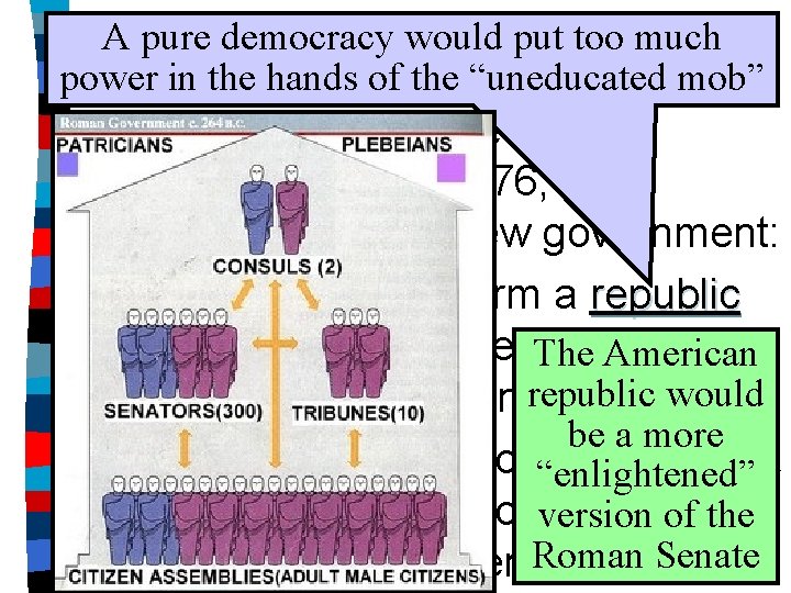 A pure would put too much Thedemocracy Articles of Confederation power in the hands