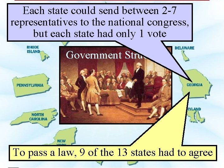 Each state could send between 2 -7 representatives to the national congress, but each