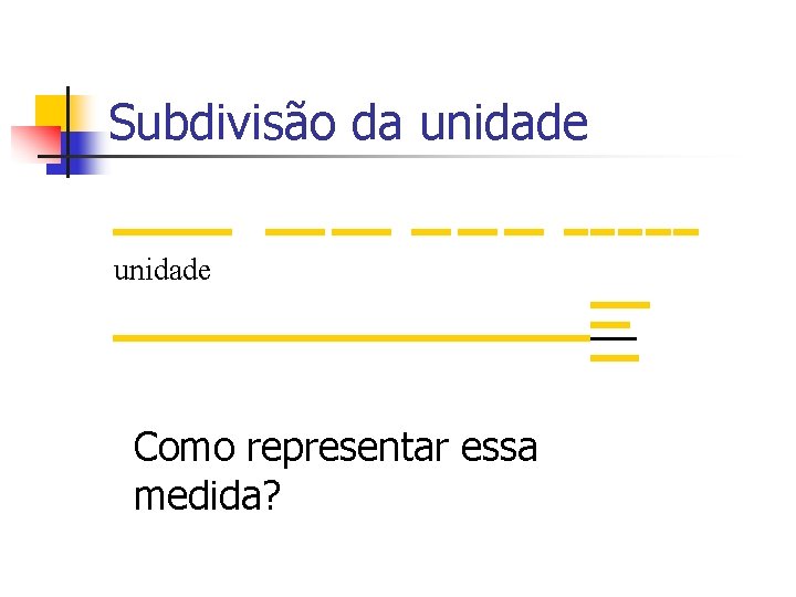Subdivisão da unidade Como representar essa medida? Subdivisão da unidade Como representar essa medida?