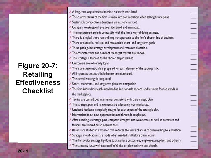 Figure 20 -7: Retailing Effectiveness Checklist 20 -11 