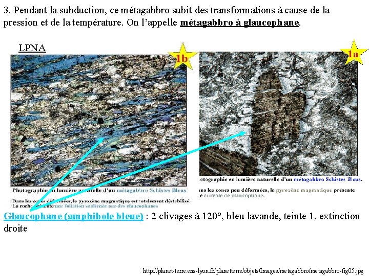 3. Pendant la subduction, ce métagabbro subit des transformations à cause de la pression