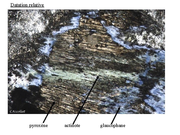 Datation relative pyroxène actinote glaucophane 