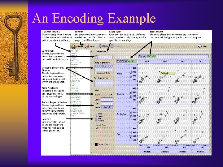 An Encoding Example 