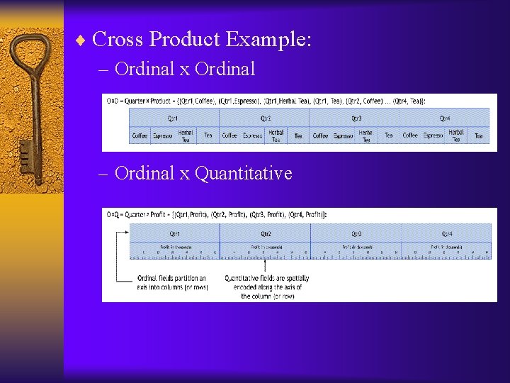 ¨ Cross Product Example: – Ordinal x Ordinal - Ordinal x Quantitative 