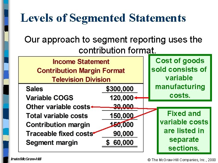Levels of Segmented Statements Our approach to segment reporting uses the contribution format. Cost