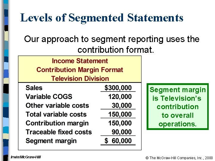 Levels of Segmented Statements Our approach to segment reporting uses the contribution format. Segment