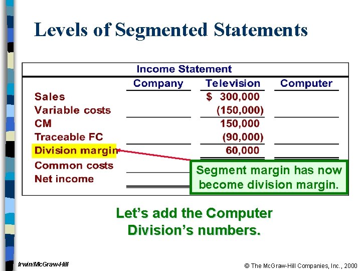 Levels of Segmented Statements Segment margin has now become division margin. Let’s add the