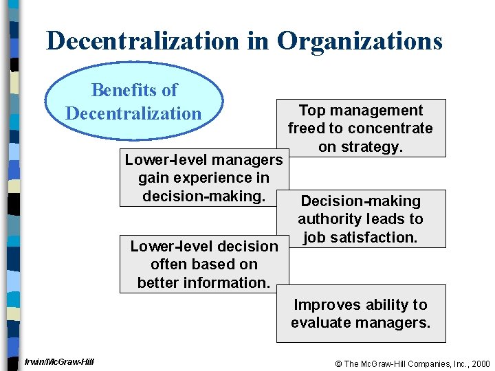 Decentralization in Organizations Benefits of Decentralization Lower-level managers gain experience in decision-making. Lower-level decision