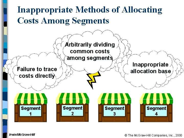Inappropriate Methods of Allocating Costs Among Segments Arbitrarily dividing common costs among segments Failure