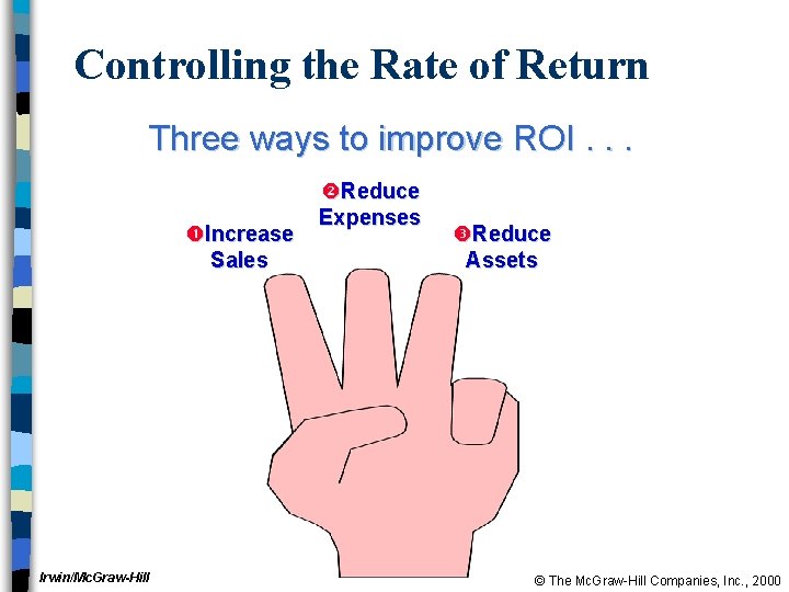 Controlling the Rate of Return Three ways to improve ROI. . . Increase Sales