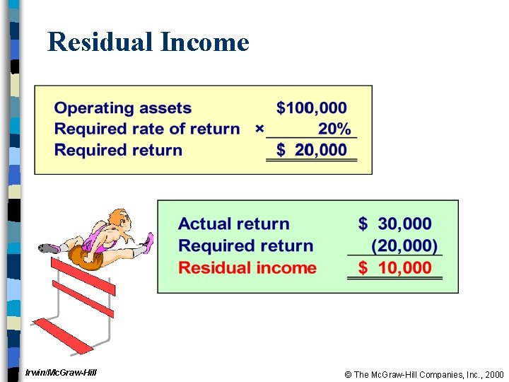 Residual Income Irwin/Mc. Graw-Hill © The Mc. Graw-Hill Companies, Inc. , 2000 