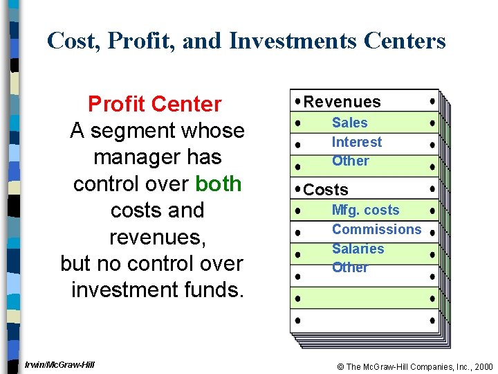 Cost, Profit, and Investments Centers Profit Center A segment whose manager has control over