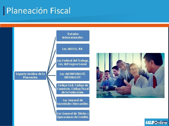 Planeación Fiscal Tratados Internacionales. Ley del IVA, ISR. Ley Federal del Trabajo, Ley del