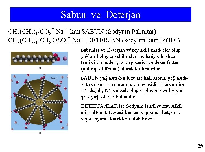 Sabun ve Deterjan - CH 3(CH 2)14 CO 2 Na+ katı SABUN (Sodyum Palmitat)