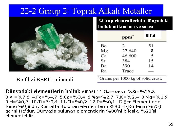 22 -2 Group 2: Toprak Alkali Metaller 2. Grup elementlerinin dünyadaki bolluk miktarları ve