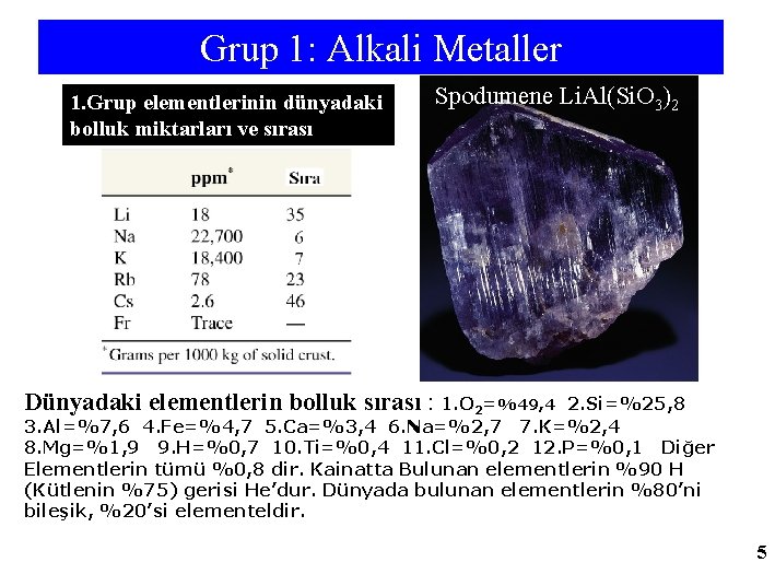 Grup 1: Alkali Metaller 1. Grup elementlerinin dünyadaki bolluk miktarları ve sırası Spodumene Li.