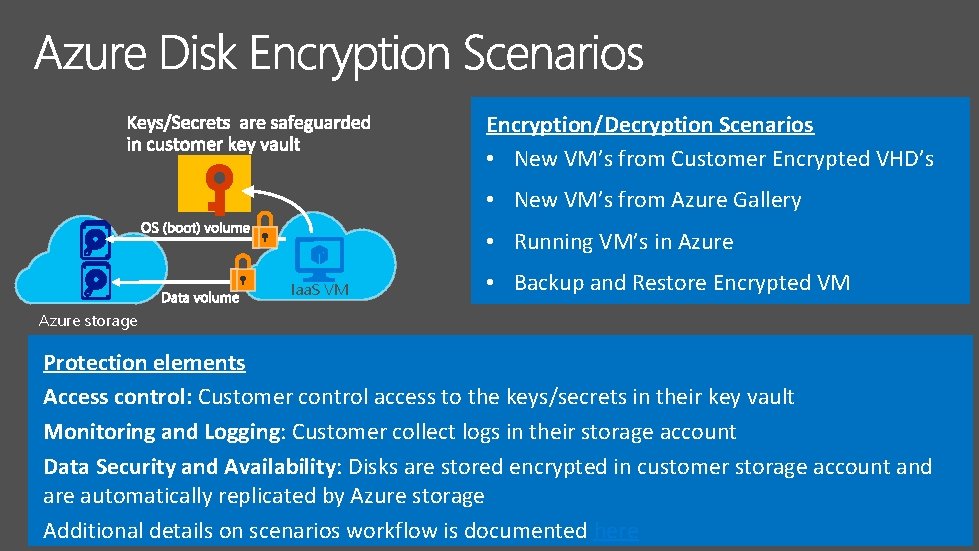 Encryption/Decryption Scenarios • New VM’s from Customer Encrypted VHD’s • New VM’s from Azure