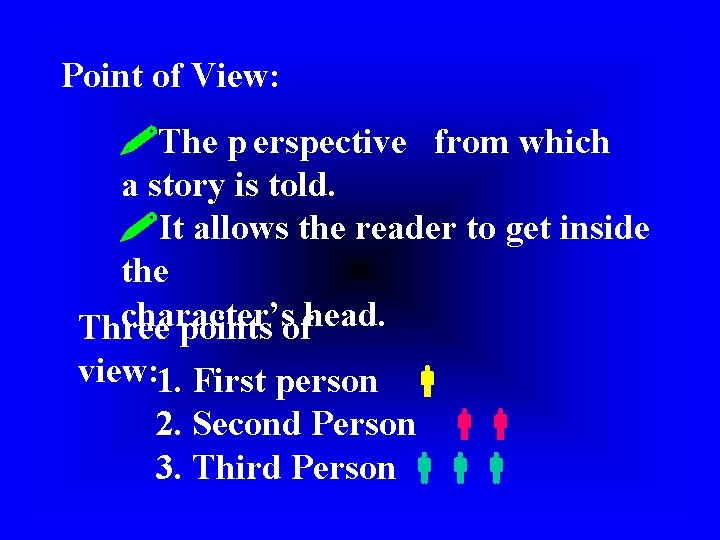 Point of View: The p erspective from which a story is told. It allows