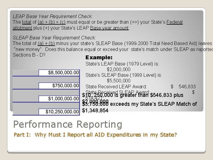 LEAP Base Year Requirement Check: The total of (a) + (b) + (c) must