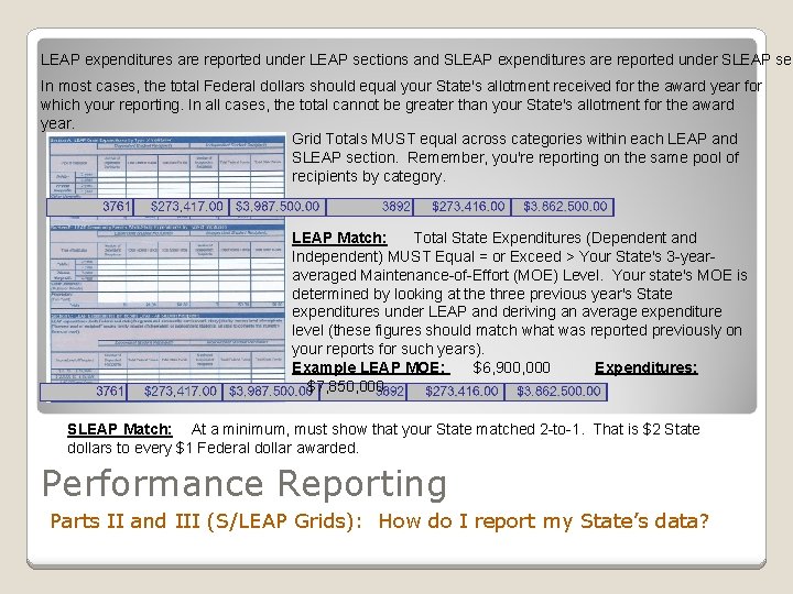 LEAP expenditures are reported under LEAP sections and SLEAP expenditures are reported under SLEAP