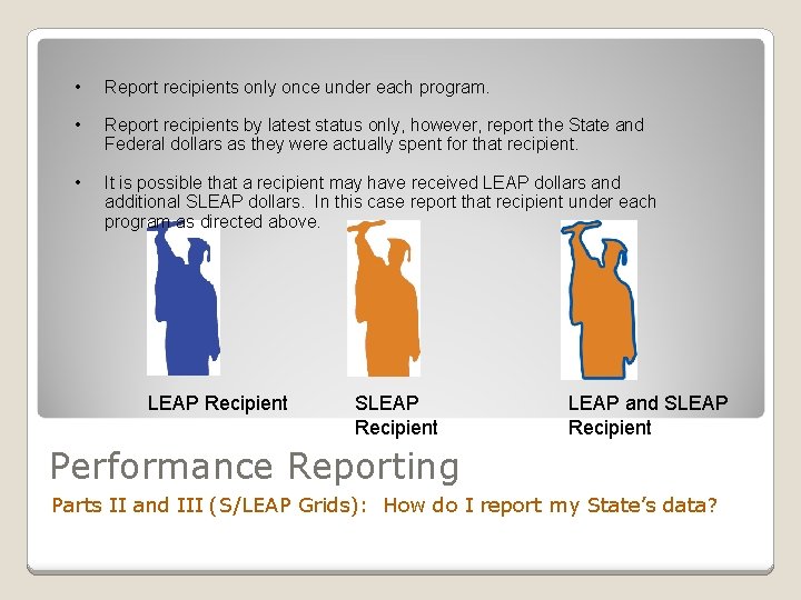  • Report recipients only once under each program. • Report recipients by latest