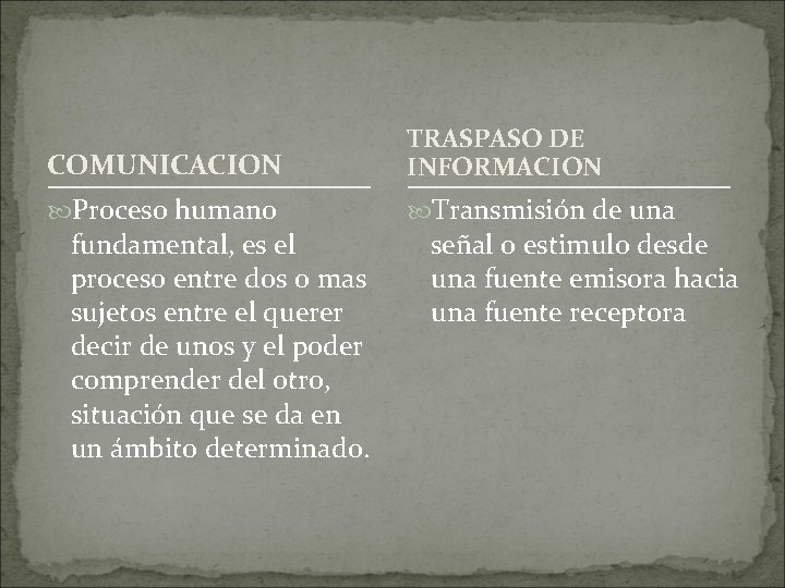 COMUNICACION TRASPASO DE INFORMACION Proceso humano Transmisión de una fundamental, es el proceso entre