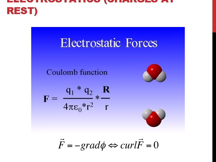 ELECTROSTATICS (CHARGES AT REST) 