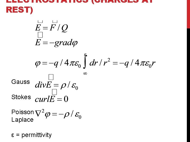 ELECTROSTATICS (CHARGES AT REST) Gauss Stokes Poisson Laplace ε = permittivity 