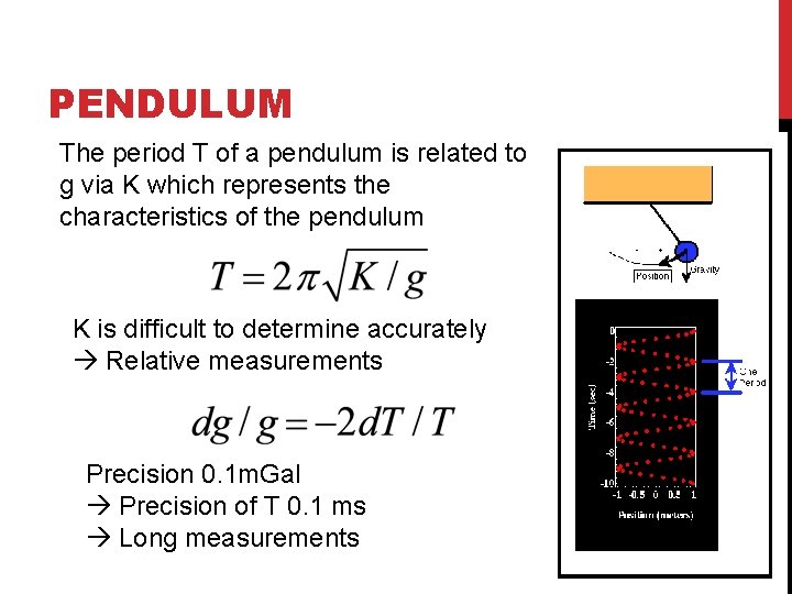 PENDULUM The period T of a pendulum is related to g via K which