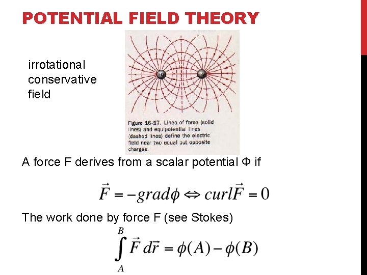 POTENTIAL FIELD THEORY irrotational conservative field A force F derives from a scalar potential