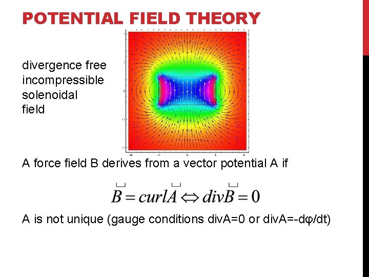 POTENTIAL FIELD THEORY divergence free incompressible solenoidal field A force field B derives from