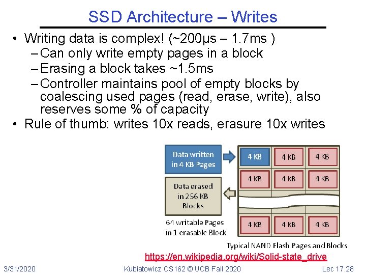 SSD Architecture – Writes • Writing data is complex! (~200μs – 1. 7 ms