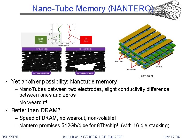 Nano-Tube Memory (NANTERO) • Yet another possibility: Nanotube memory – Nano. Tubes between two