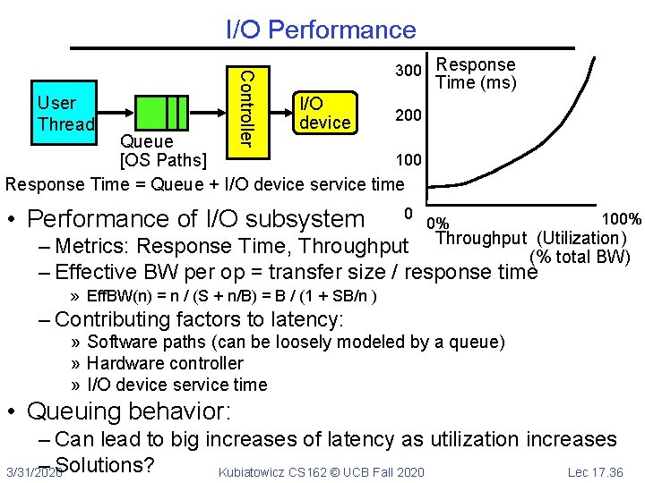 I/O Performance Controller User Thread 300 Response Time (ms) I/O device 200 Queue 100