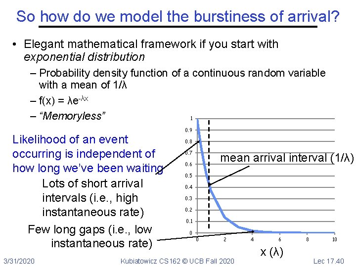 So how do we model the burstiness of arrival? • Elegant mathematical framework if