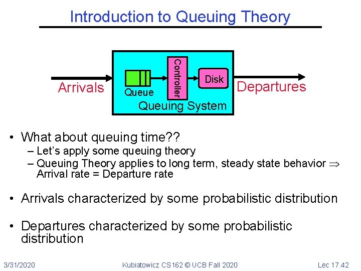 Introduction to Queuing Theory Queue Controller Arrivals Disk Departures Queuing System • What about