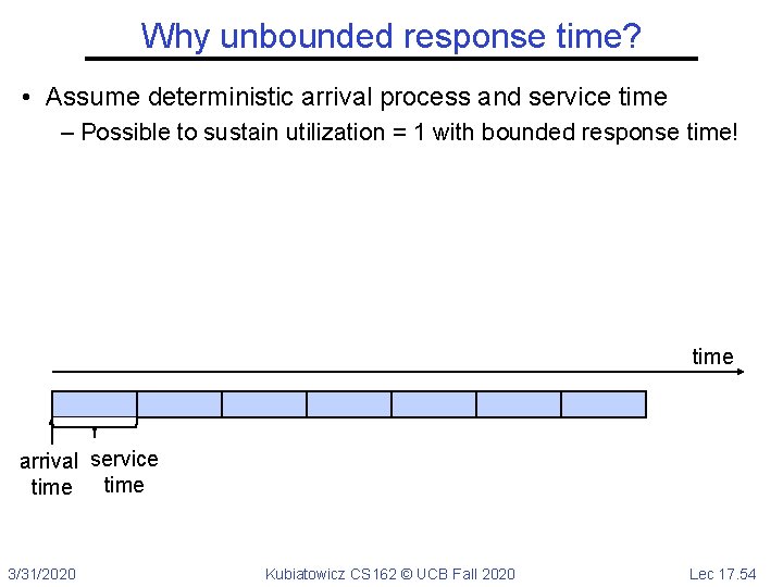 Why unbounded response time? • Assume deterministic arrival process and service time – Possible