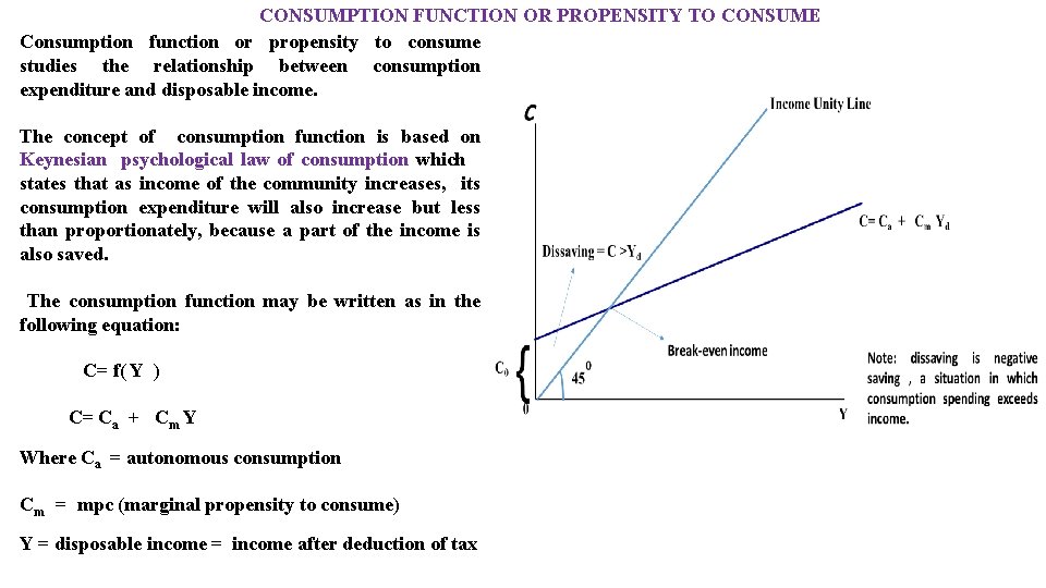 CONSUMPTION FUNCTION OR PROPENSITY TO CONSUME Consumption function or propensity to consume studies the