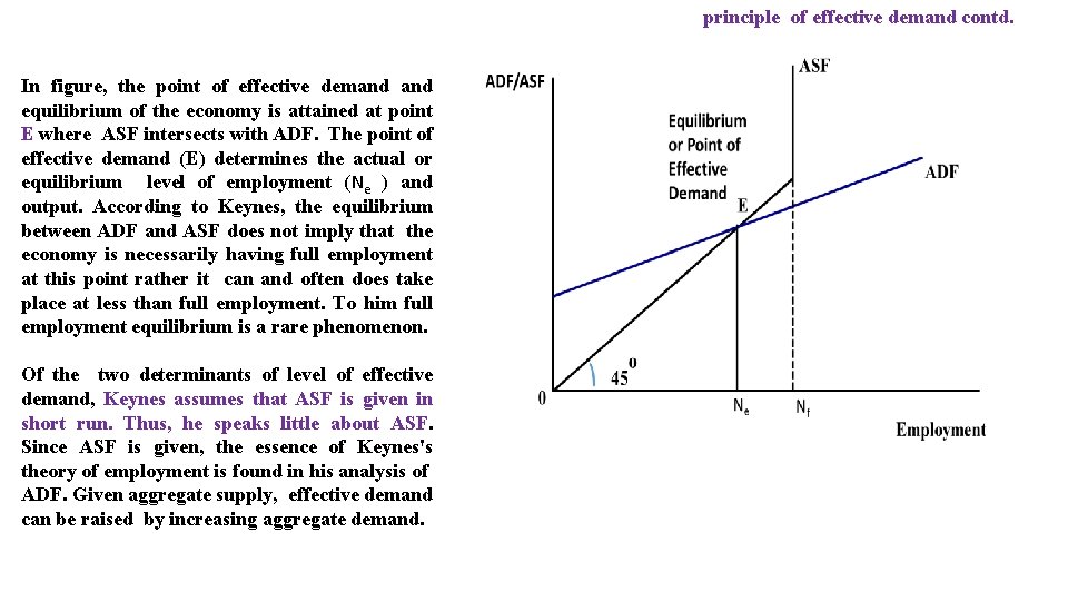 Classical Keynesian Economics Samir K Mahajan EXANTE AND