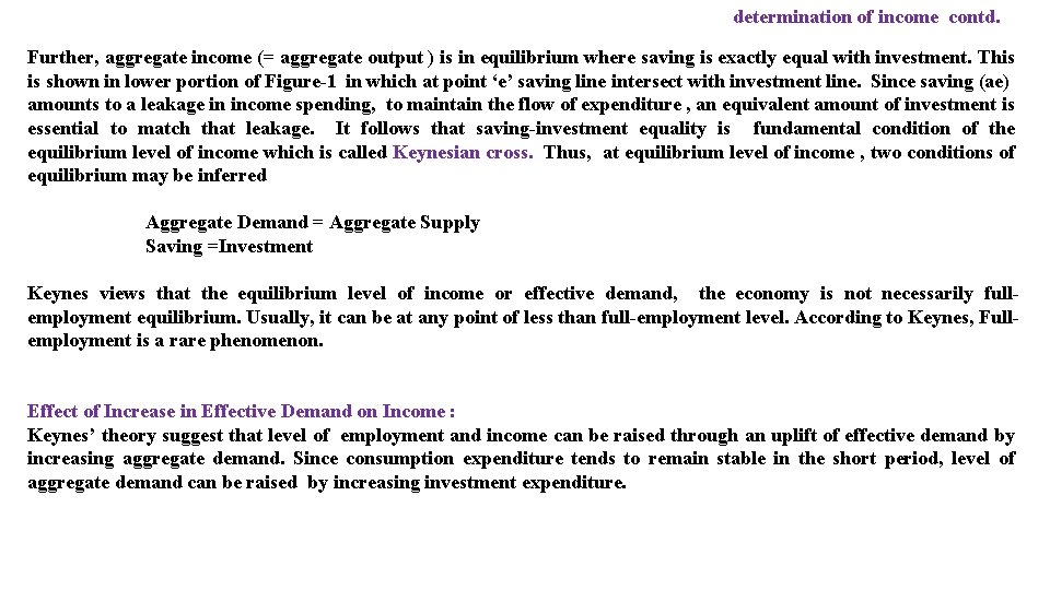 determination of income contd. Further, aggregate income (= aggregate output ) is in equilibrium
