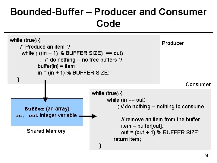 Bounded-Buffer – Producer and Consumer Code while (true) { /* Produce an item */