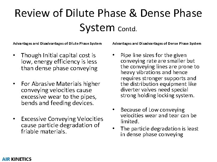 Review of Dilute Phase & Dense Phase System Contd. Advantages and Disadvantages of Dilute