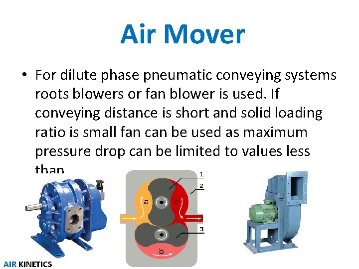 Air Mover • For dilute phase pneumatic conveying systems roots blowers or fan blower